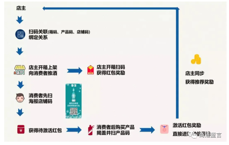 澳門一碼一肖一特一中2025,實地評估策略_新版本53.95.86