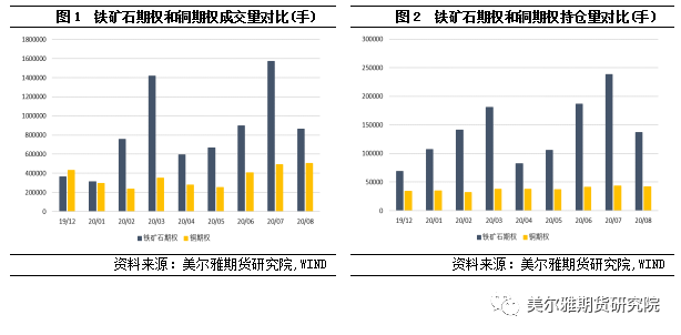 2025澳門(mén)資料免費(fèi)大全下載,深入數(shù)據(jù)執(zhí)行解析_版權(quán)56.14.44