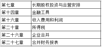 香港內(nèi)部六寶典資料大全,可靠性方案操作策略_8K40.57.37