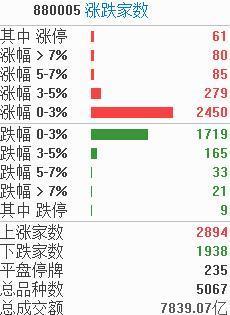 汽車銷售 第498頁