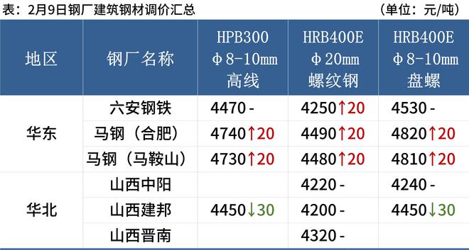 新澳天天開獎免費(fèi)資料,可靠執(zhí)行計(jì)劃策略_S82.96.75