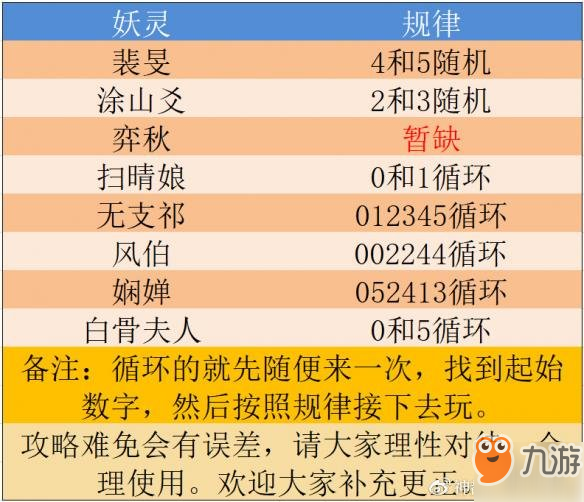 2025全年資料免費(fèi)看,最佳選擇解析說明_精裝款23.40.61