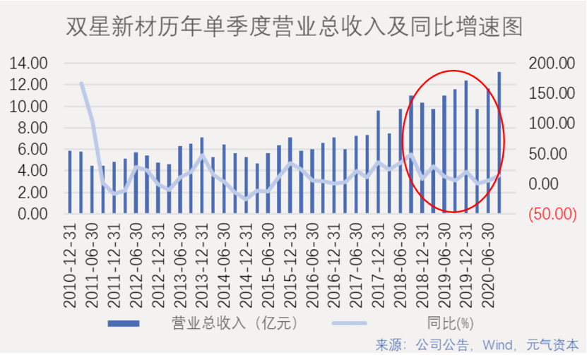 新澳門歷史開獎走勢圖開獎結(jié)果,適用性計劃解讀_高級版97.30.89