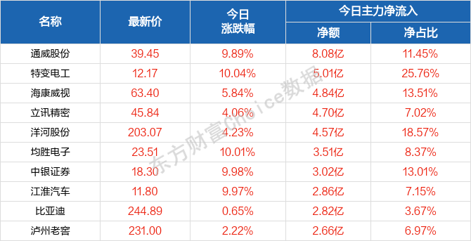 新澳天天開獎資料單雙,創(chuàng)新設計執(zhí)行_Harmony款56.75.61