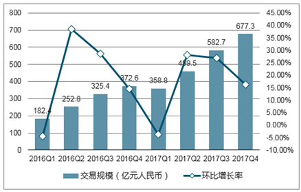 新澳門今晚開獎結(jié)果 開獎結(jié)果2025年11月,深度策略應用數(shù)據(jù)_2DM68.89.89