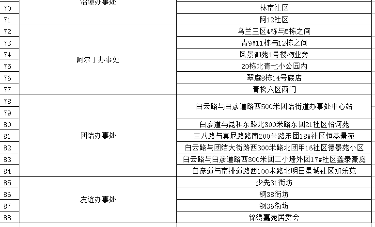 2025年澳門大全免費金鎖匙,實地驗證方案策略_4DM16.10.81