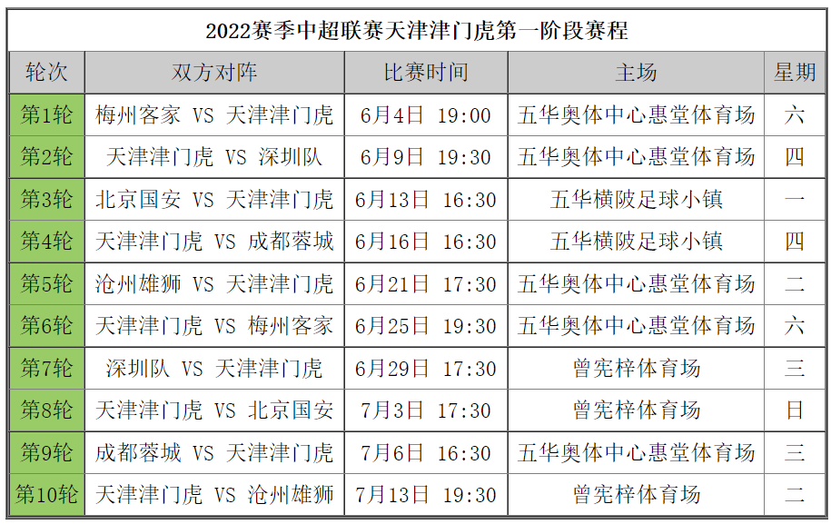 2025新澳門今晚開獎號碼和香港,連貫評估方法_ChromeOS13.50.93