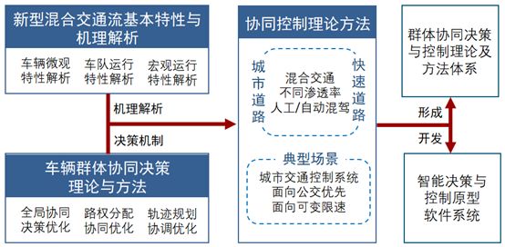 一碼一肖100準確使用方法,迅速解答問題_望版69.75.78