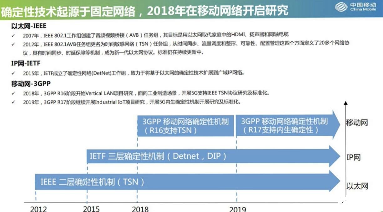 2025新澳精準資料免費提供,定性解析評估_挑戰(zhàn)版39.57.43