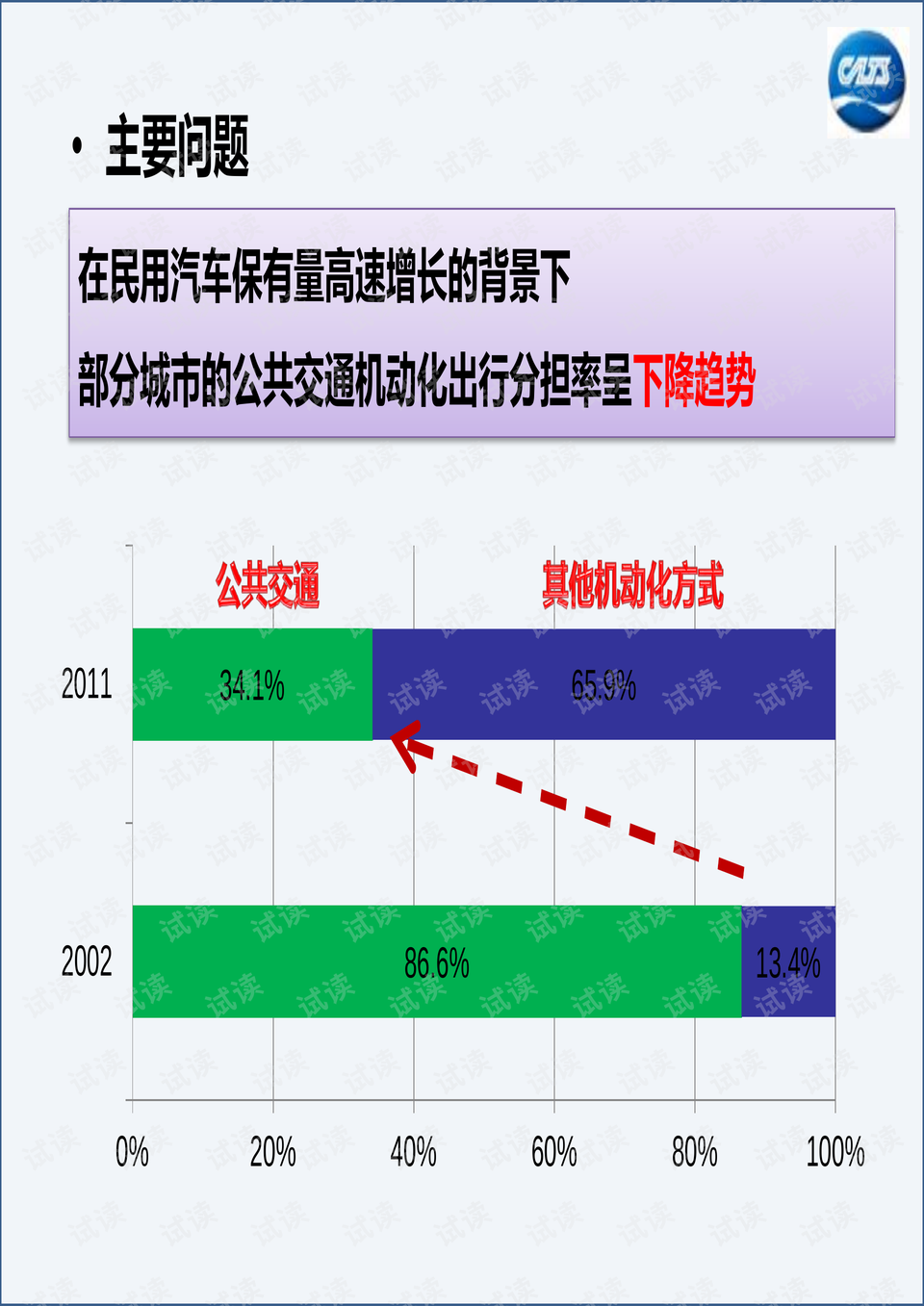 2025新澳精準(zhǔn)資料免費大全,定性評估解析_鄉(xiāng)版50.53.13