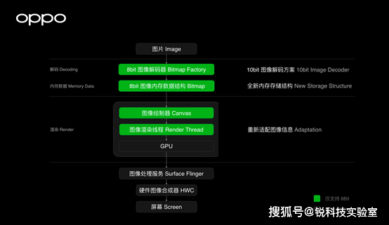 管家婆三期開(kāi)一期2025,最新核心解答定義_尊貴款68.30.33