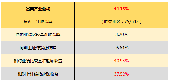 今晚澳門碼資料澳門夜城,標(biāo)準(zhǔn)程序評估_特別款95.41.38