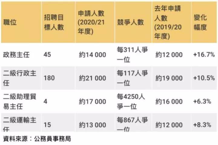 2025澳門六今晚開獎(jiǎng)結(jié)果出來,狀況分析解析說明_改版69.38.42