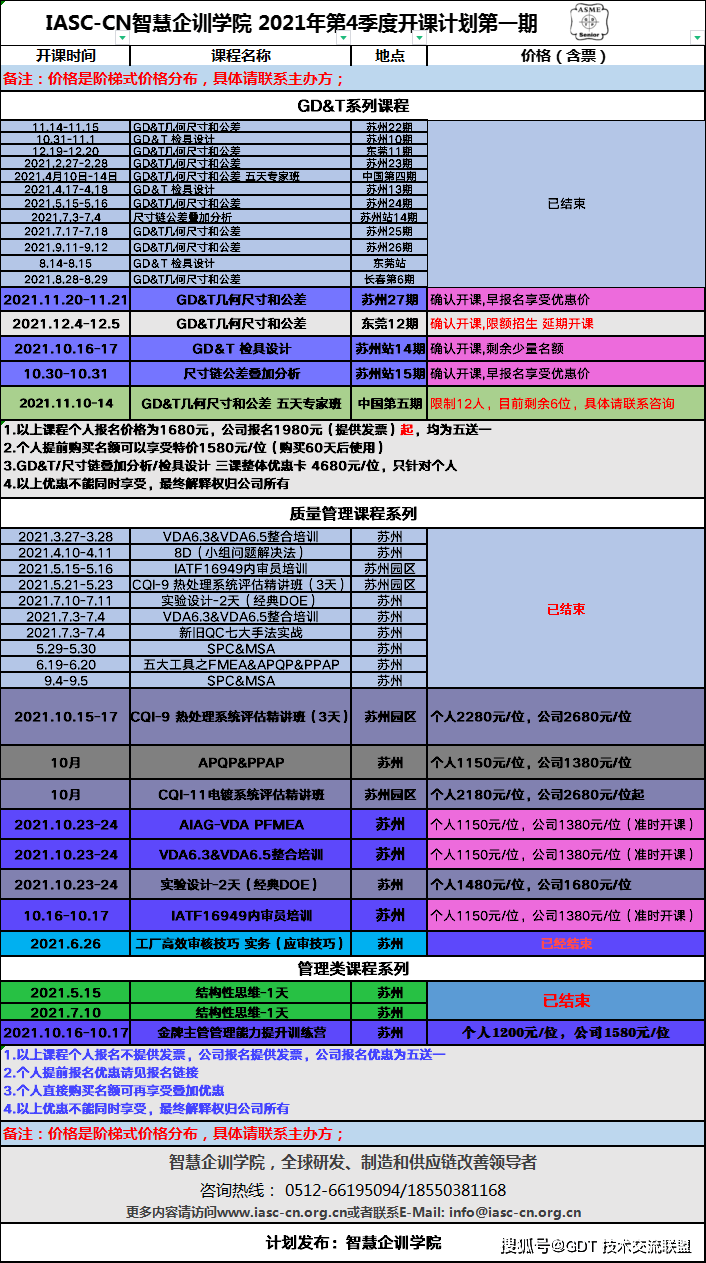 紅姐統(tǒng)一圖庫(kù),現(xiàn)狀分析說明_Advanced18.65.39