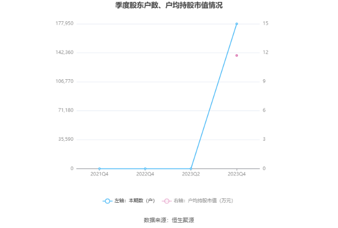 香港二四六開獎免費結果,理論解答解釋定義_AR版62.55.77