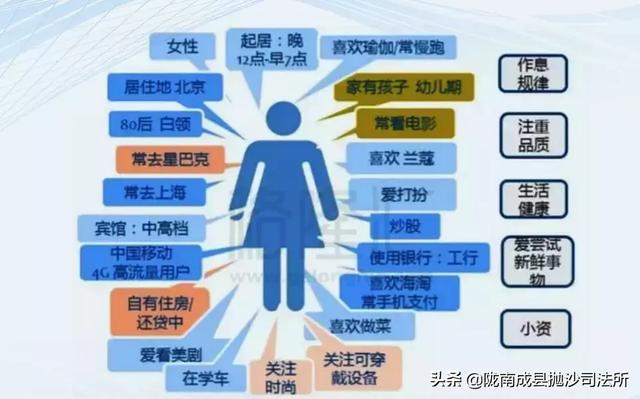 2025正版資料免費公開,深層執(zhí)行數據策略_MT63.36.93