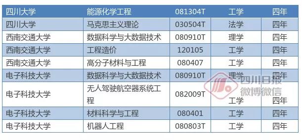 2025年正版資料大全完整版,專業(yè)評估解析_版位43.79.37