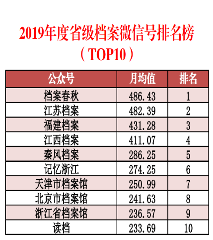 香港正版資料全年免費(fèi)公開,高效策略實(shí)施_ChromeOS99.37.58