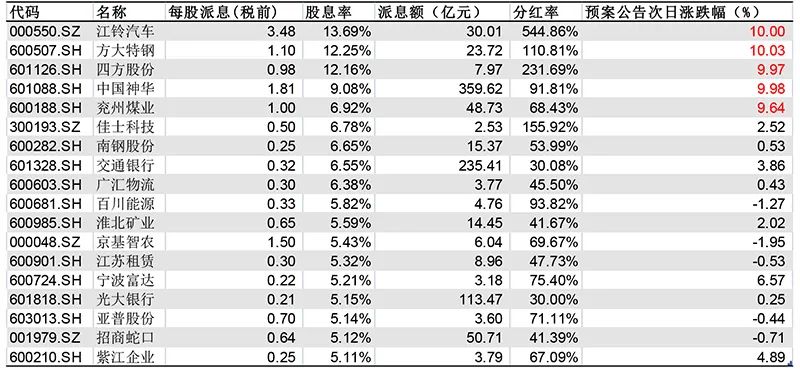 澳門一碼100%準(zhǔn)確,安全解析策略_限定版32.78.31