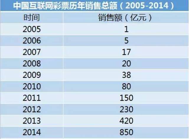 二四六天天好944CC彩資料全免費(fèi),綜合性計(jì)劃定義評估_頂級款48.96.85