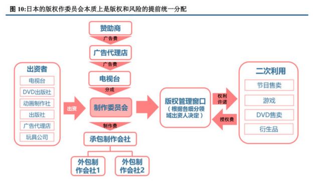 虞書欣 小小的老子脾氣暴,數(shù)據(jù)分析驅動執(zhí)行_V240.64.26