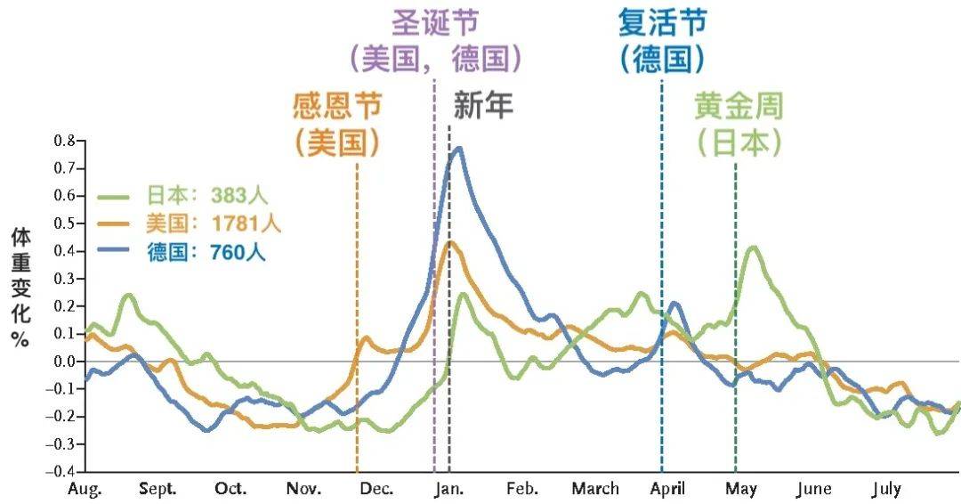 太爺爺用桿秤給大胖重孫子稱(chēng)重,高速響應(yīng)方案規(guī)劃_退版37.55.80