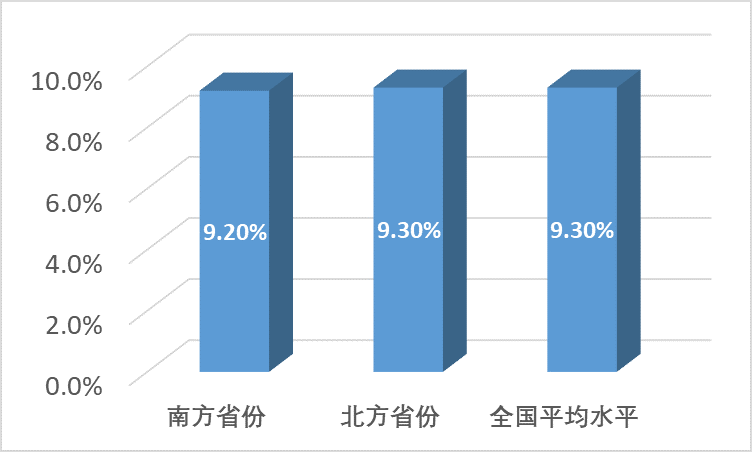 中疾控：流感病毒陽性率上升趨緩,全面設(shè)計(jì)解析策略_進(jìn)階版45.74.68