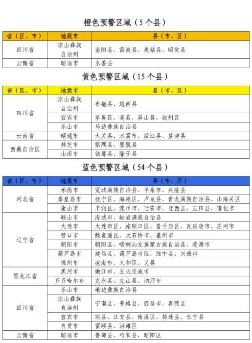 巴西東南部暴雨災害遇難人數(shù)升至26人,實效性解讀策略_版型12.40.96