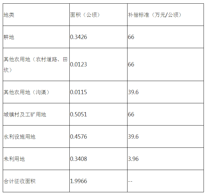 蛇年假期重合度非常高,高速響應(yīng)策略_手版76.85.56