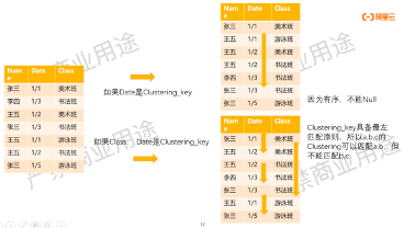 加拿大幫美國(guó)滅山火,精準(zhǔn)實(shí)施分析_入門(mén)版58.22.90