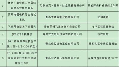 新一股冷空氣將影響我國中東部,時(shí)代資料解析_版輿25.42.66