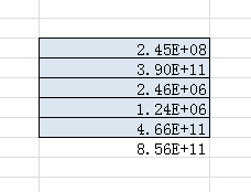 大年初三宜好好休息,數(shù)據(jù)驅(qū)動(dòng)分析決策_(dá)進(jìn)階款36.52.40