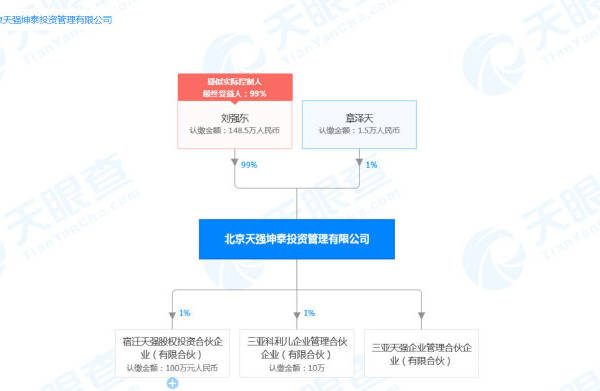 章澤天罕見曬美照,數(shù)據(jù)分析驅(qū)動執(zhí)行_Galaxy53.93.59