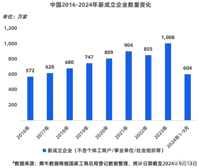 香港元朗雞公嶺發(fā)生山火,實際數(shù)據(jù)說明_排版91.62.32