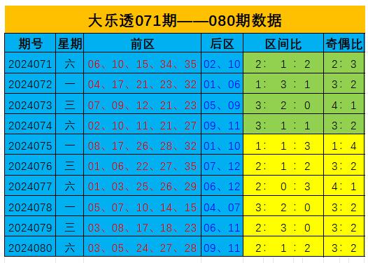 2025香港今期開獎號碼,完整機制評估_小版32.32.34