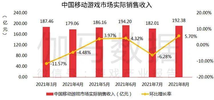 2025新澳開獎記錄,深層策略設計數據_游戲版72.39.17