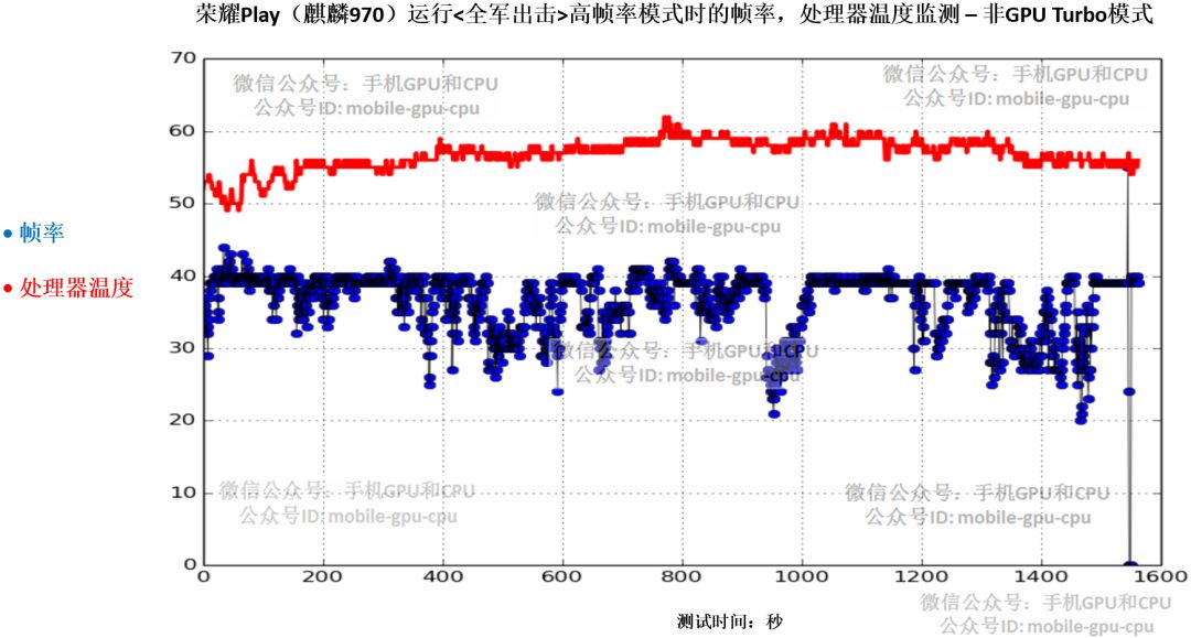 澳彩今晚一肖碼100準管家娶,深入數據執(zhí)行方案_銅版32.55.72