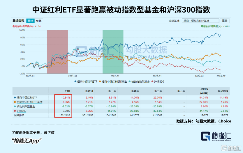 天下彩免費資料,穩(wěn)健性策略評估_版職90.36.82