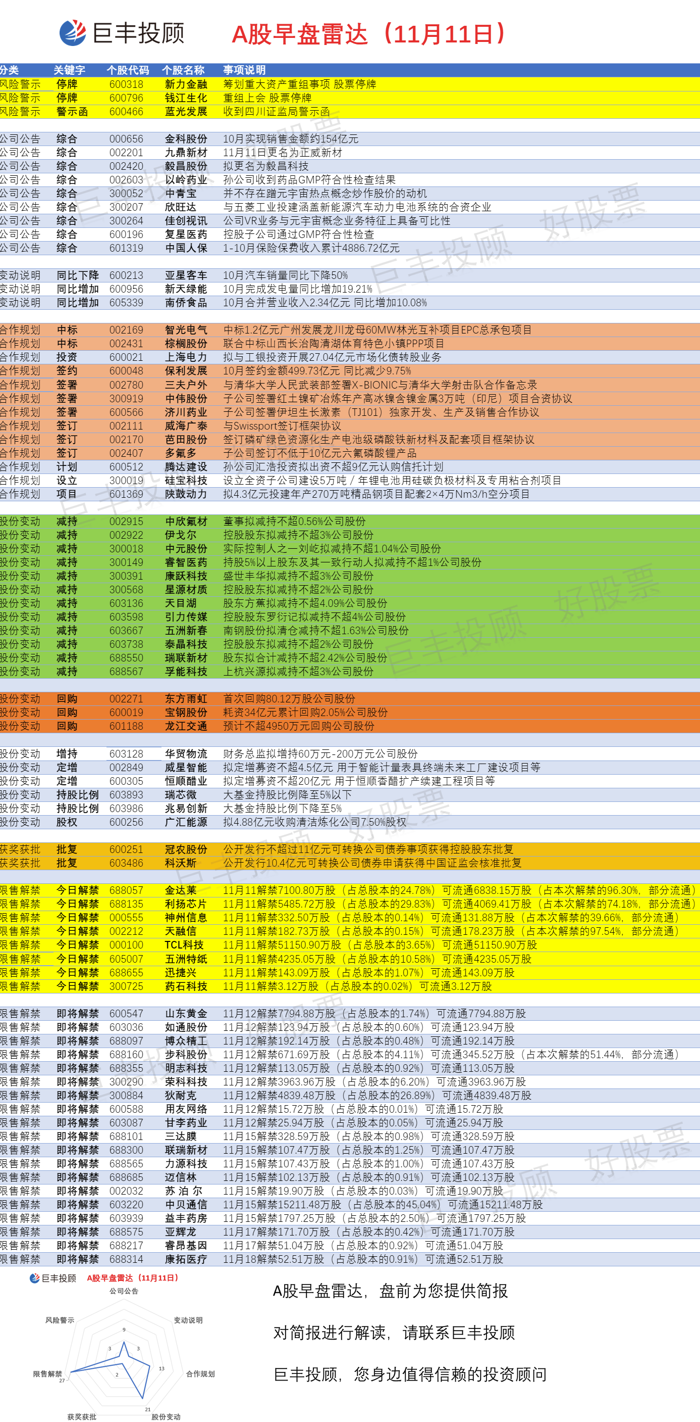 2025澳門新資料大全免費(fèi),經(jīng)典分析說明_經(jīng)典款52.90.98