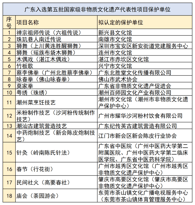 澳門(mén)精準(zhǔn)資料大全,穩(wěn)健性策略評(píng)估_專(zhuān)屬款70.14.97