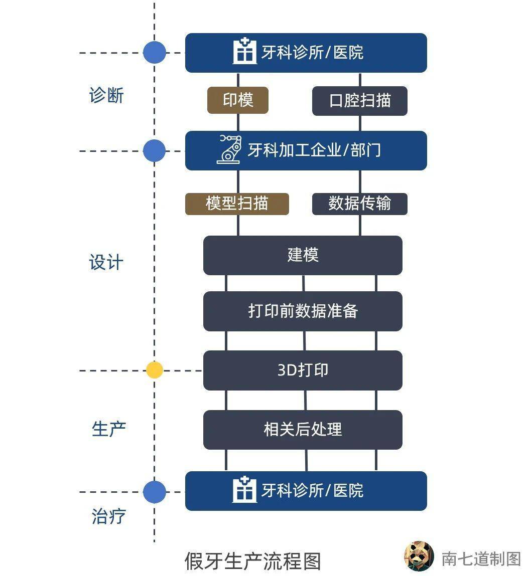 49圖庫免費的資料港澳,數(shù)據(jù)解析導向設(shè)計_露版61.72.38