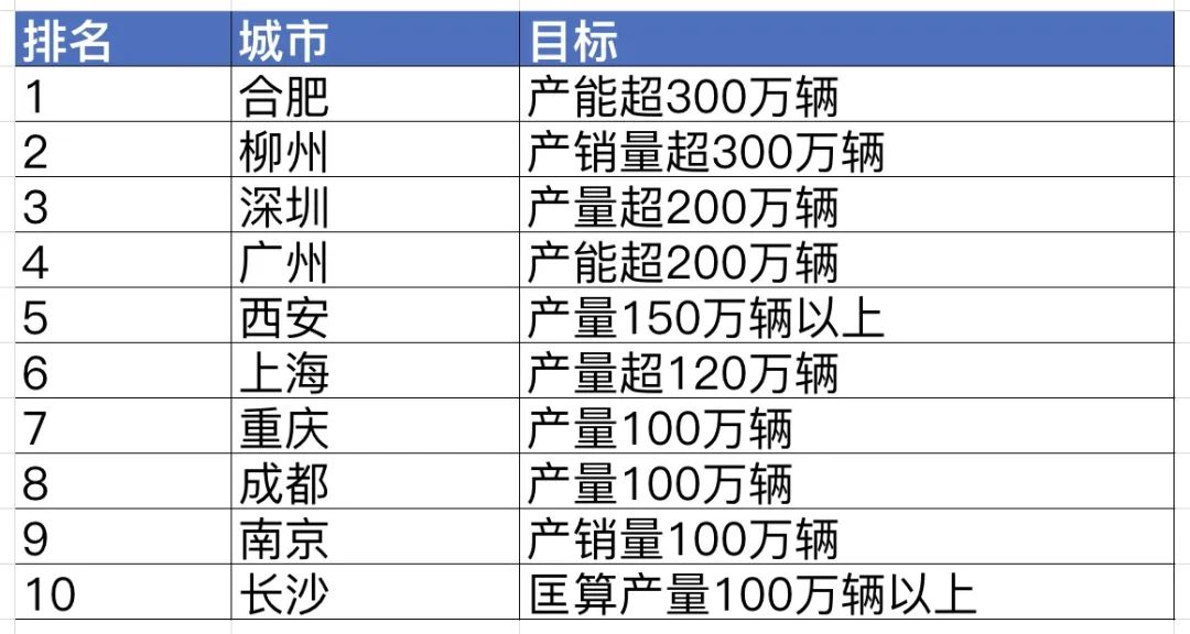 新澳彩2025精準(zhǔn)資料全年免費(fèi),數(shù)據(jù)驅(qū)動(dòng)計(jì)劃_鋅版91.13.11