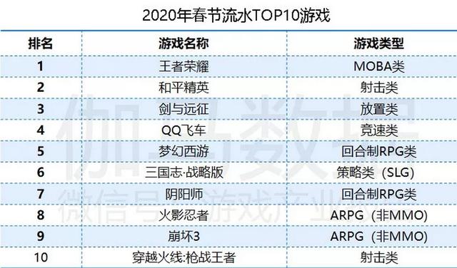 2025香港港六開獎記錄,全面實施分析數(shù)據(jù)_移動版26.22.18