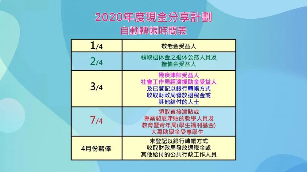 2025年2月8日 第10頁