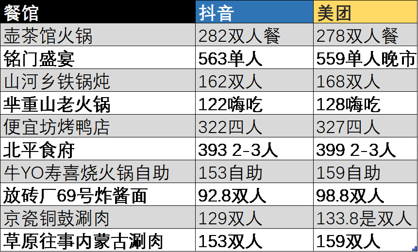 2025澳新精選資料庫(kù),迅捷解答問(wèn)題處理_進(jìn)階款93.82.67