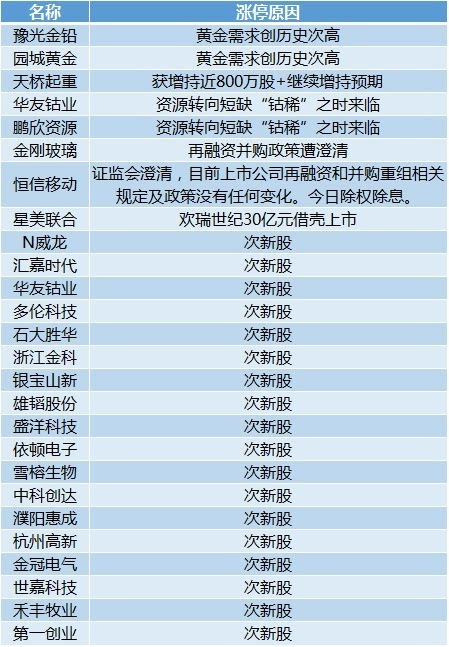 2025年澳門今晚開(kāi)什么碼,綜合數(shù)據(jù)解釋定義_特供版73.43.70