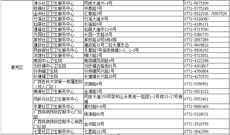 2025新澳門今晚開獎號碼和香港,快速設(shè)計問題解析_精簡版17.82.47