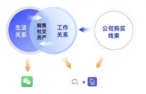 今晚開特馬開獎結(jié)果,深層數(shù)據(jù)策略設(shè)計_入門版37.28.69