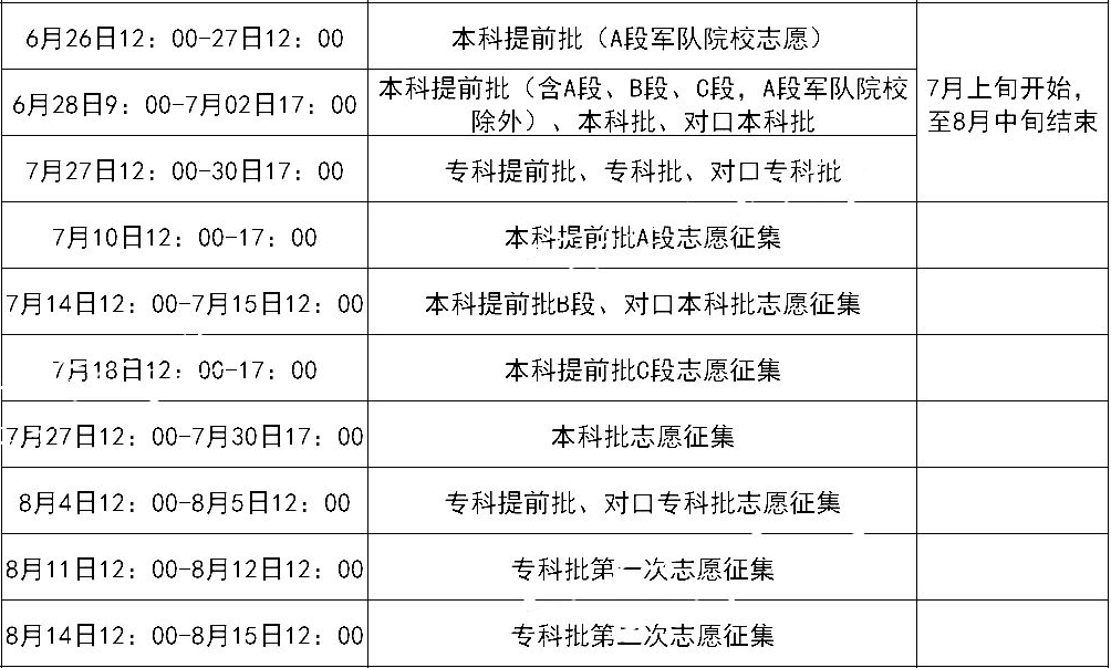 2025新澳資料免費(fèi)精準(zhǔn),前沿解析評估_版口20.27.80