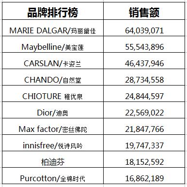 2025年澳門(mén)今晚開(kāi)獎(jiǎng)結(jié)果,實(shí)證數(shù)據(jù)解析說(shuō)明_歌版59.30.63